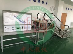 �Ԅ�(d��ng)����������Щ������(g��u)�ɵ�