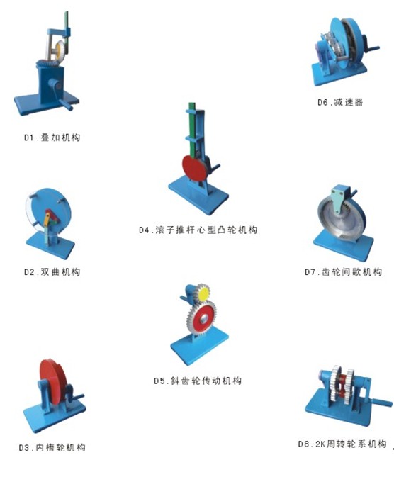 �Cе���әC��(g��u)�C�ό�Ӗ(x��n)ģ��