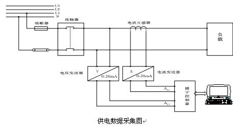 ˮ늹����b��Ӗ(x��n)�b��,��I(y��)ˮ늹��팍Ӗ(x��n)�b��