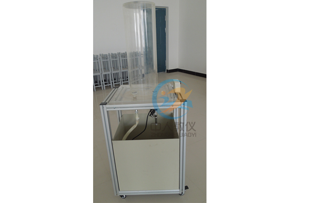 ����ˮ��Һλ����ϵ�y(t��ng)��ģ�M����(sh��)��ģ�ͣ�,�p��ˮ��Һλ����ϵ�y(t��ng)