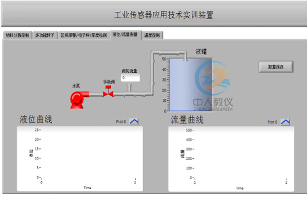 ���I(y��)�������z�y�c��(chu��ng)����_,���I(y��)��������Ӗ�b��34534534