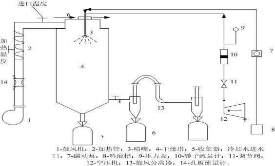 ZRQRZ/H-A/5�C�ϸ��Ӗ(x��n)�b��-----