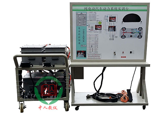 ZRXNYC-20늄�(d��ng)܇�(q��)��(d��ng)����(d��ng)ϵ�y(t��ng)��(sh��)Ӗ(x��n)�_(t��i)