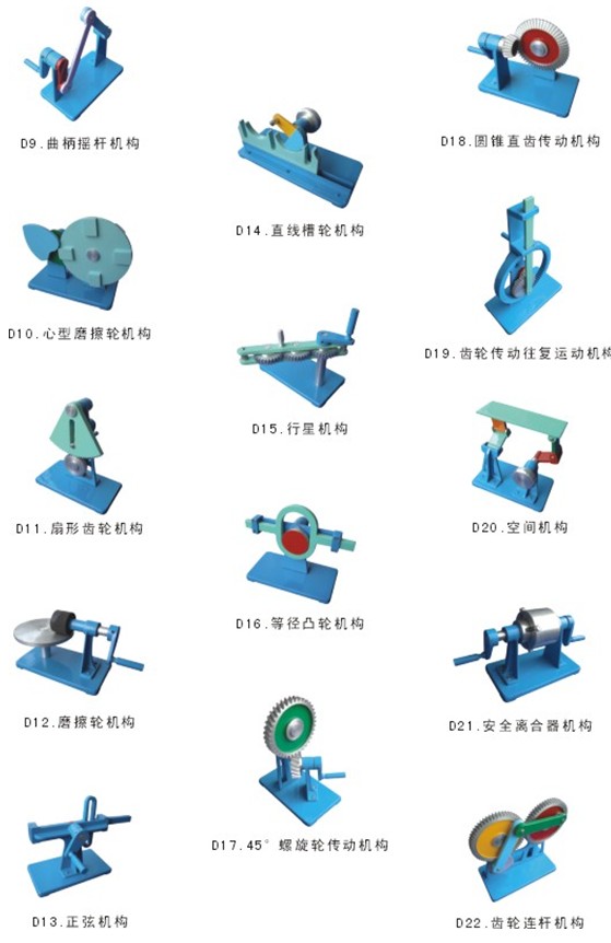 �C(j��)��(g��u)�\(y��n)��(d��ng)��(ji��n)�D�y(c��)�Lģ��