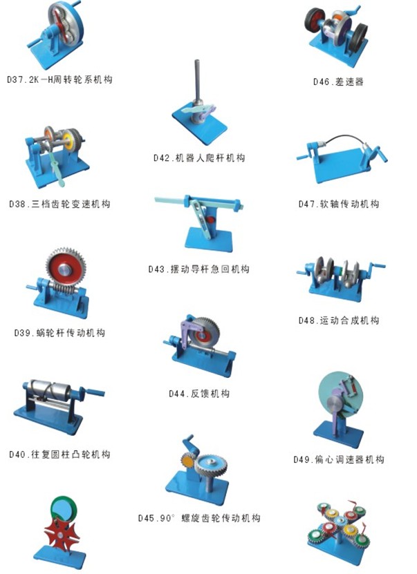 �C(j��)��(g��u)�\(y��n)��(d��ng)��(ji��n)�D�y(c��)�Lģ��